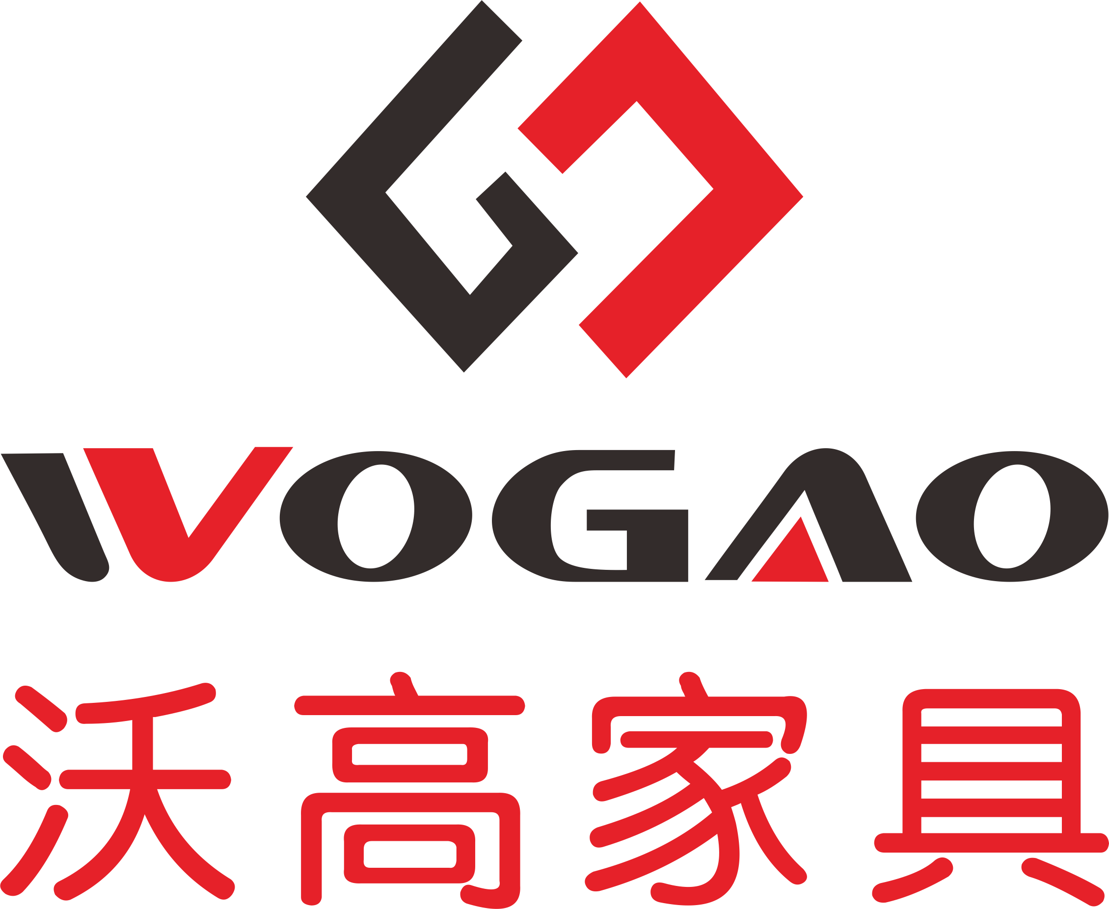WOGAO